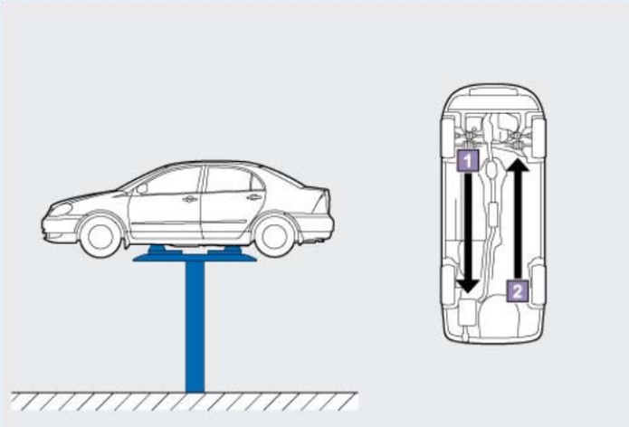 Tài liệu đào tạo bảo dưỡng định kỳ chi tiết - Phần 2