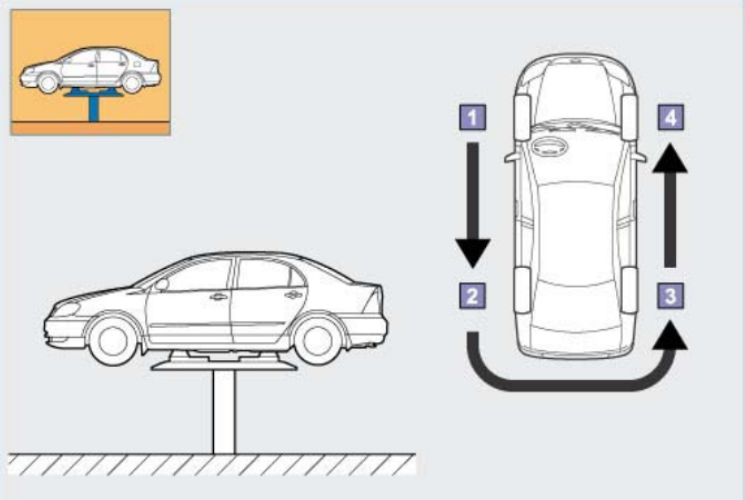 Tài liệu đào tạo bảo dưỡng định kỳ chi tiết - Phần 2