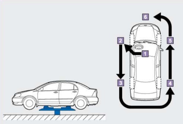 Tài liệu đào tạo bảo dưỡng định kỳ chi tiết - phần 3