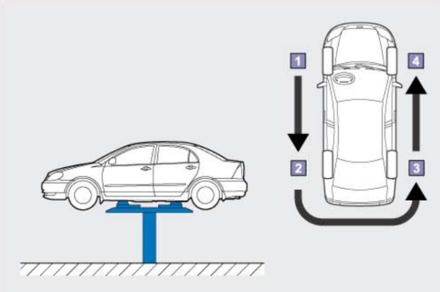 Tài liệu đào tạo bảo dưỡng định kỳ chi tiết - Phần 3