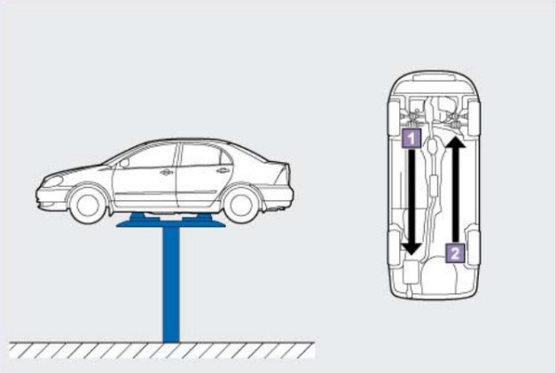Tài liệu đào tạo bảo dưỡng định kỳ chi tiết - Phần 4