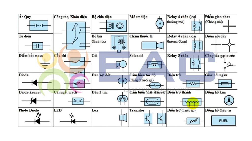 Sơ đồ mạch điện của xe máy điện Vinfast Vento 2021