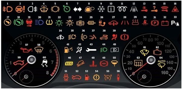 các đèn báo lỗi trên xe toyota